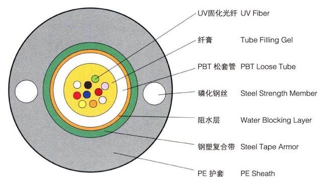 光缆1.jpg